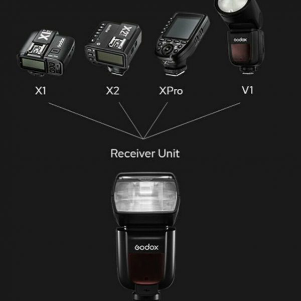 FLASH GODOX TT685II PARA SONY TTL HSS - Imagen 6