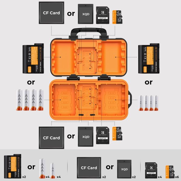 ESTUCHE IMPERMEABLE KF CONCEPT PARA TARJETA BATERÍA PILAS - Imagen 2