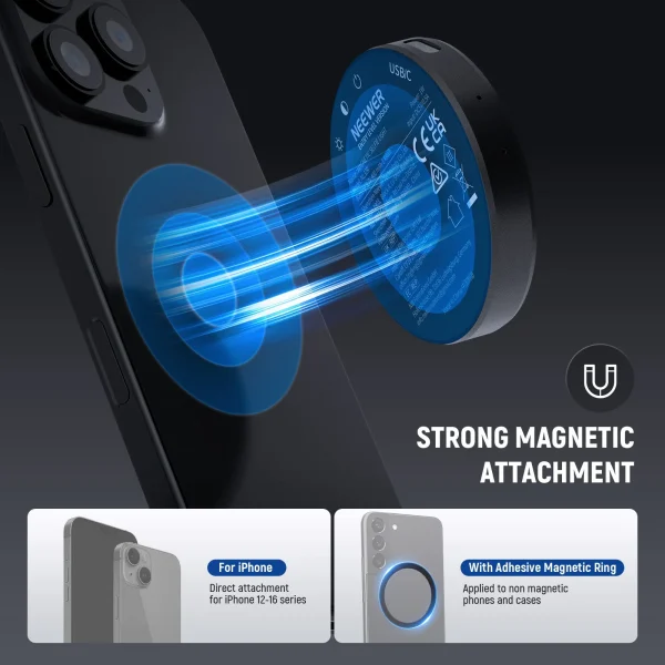LUZ LED MAGNÉTICA PARA CELULAR NEEWER NL32R - Imagen 3