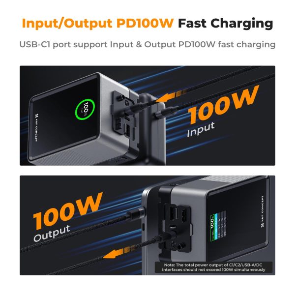 BATERÍA K&F CONCEPT V-MOUNT DE 99 WH CARGA RÁPIDA USB-C PD100W Y PUERTOS DE MÚLTIPLES SALIDAS - Imagen 3