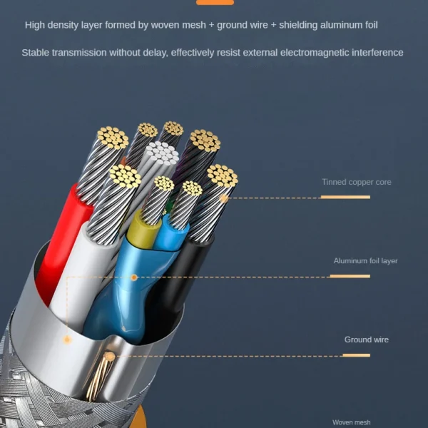 CABLE THETERING USB A 5-PIN 5 METROS ALTERNATIVO - Imagen 2
