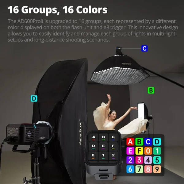 FLASH GODOX AD600PROII TTL HSS 2.4G - Imagen 6